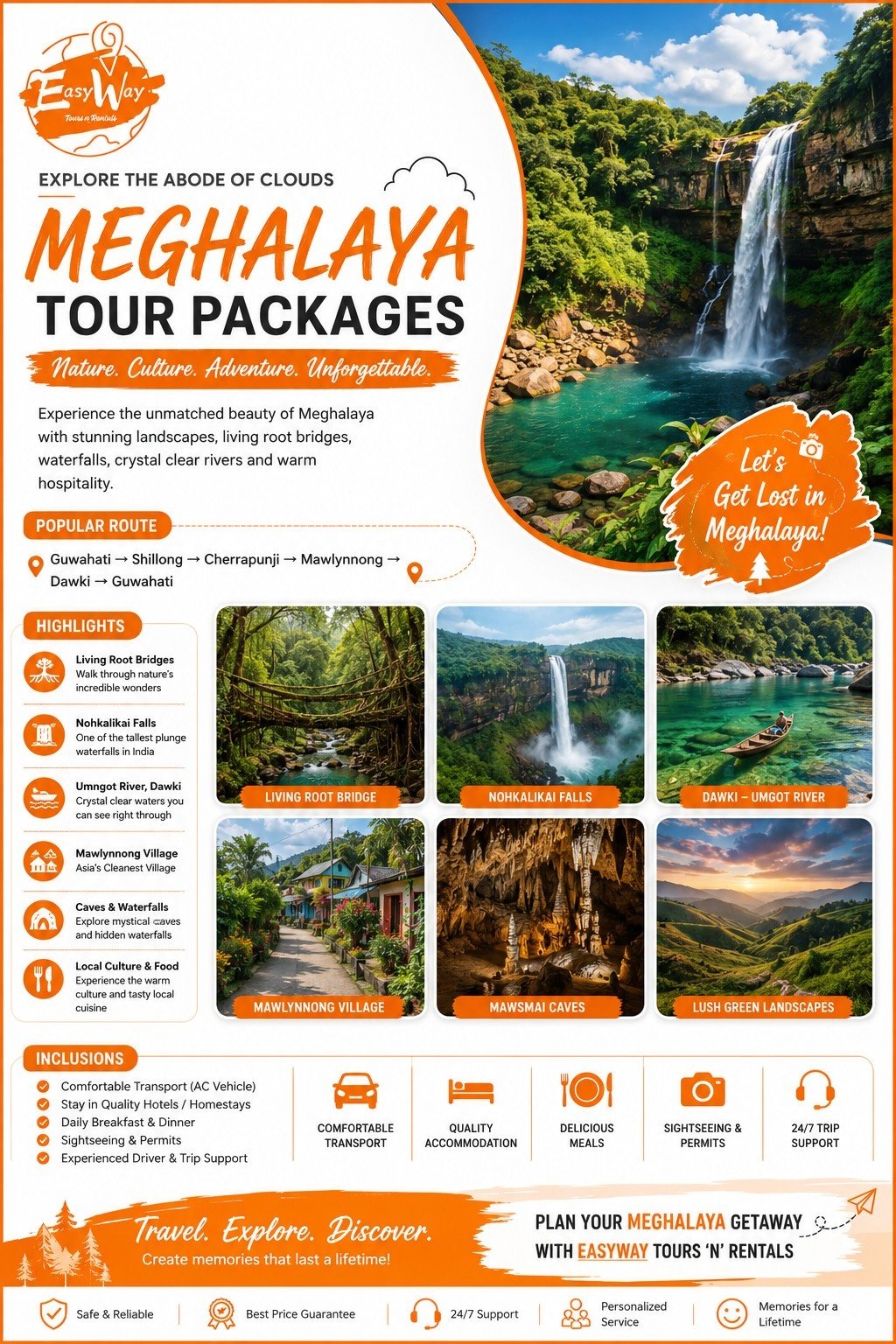 Meghalaya Tour Package from Jorhat - EasyWay Tours n Rentals